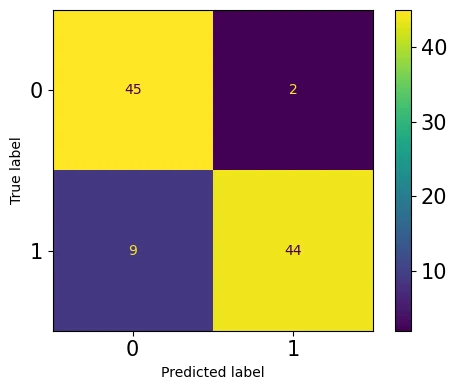 Python Sklearn中超实用的隐藏功能有哪些