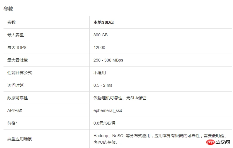 1538205462738254.png 微信截图_20180929151635.png