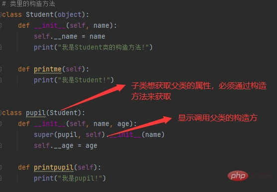 python面向对象里常见的内置成员介绍