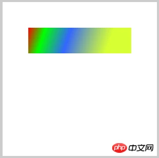 canvas API ，通俗的canvas基础知识（三） 
