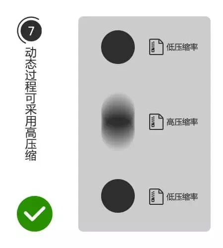详细介绍HTML5 12个设计小技巧（图文）