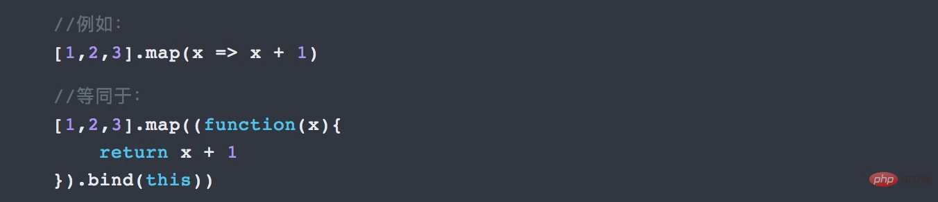 前端开发es6有什么特点