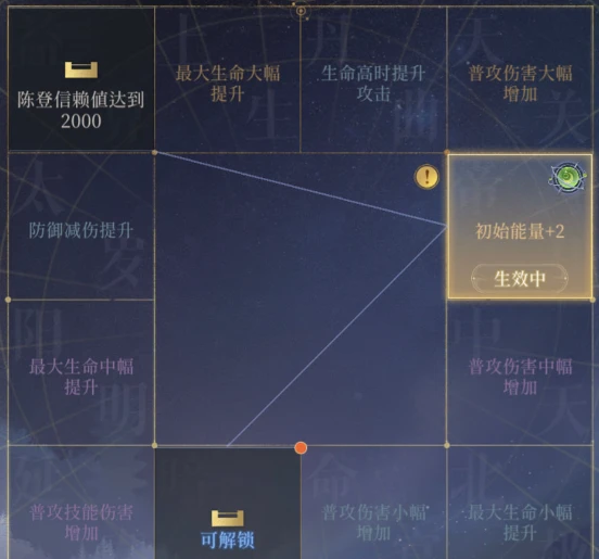 如鸢新手地宫通用阵容是什么 初学者地下城实战搭配全览