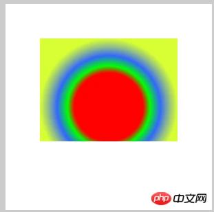 canvas API ，通俗的canvas基础知识（三） 