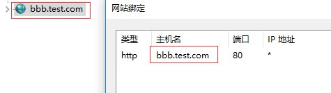 Centos6.5 64位中怎么安装部署Nginx
