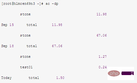 Linux——11个步骤教你完美排查服务器是否被入侵