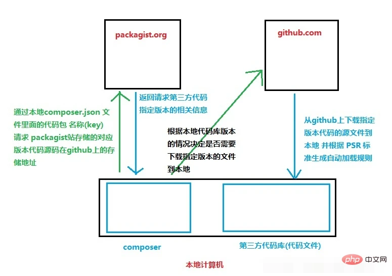 企业微信截图_15952219914879.png