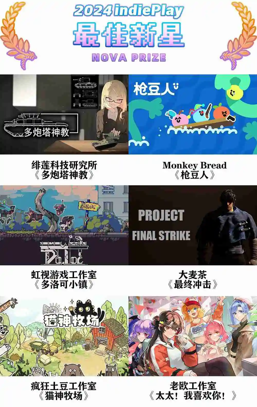 2024 indiePlay中国独立游戏大赛入围名单公布