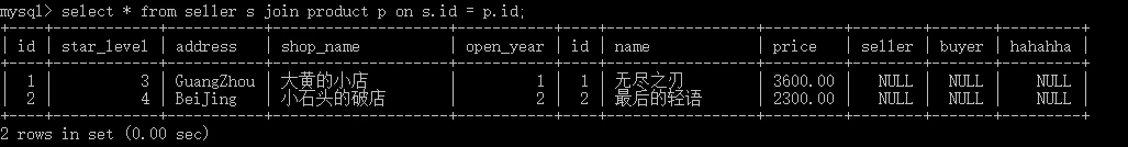 MySQL之SQL语法及SQL解析顺序源码分析