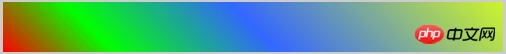 canvas API ，通俗的canvas基础知识（三） 