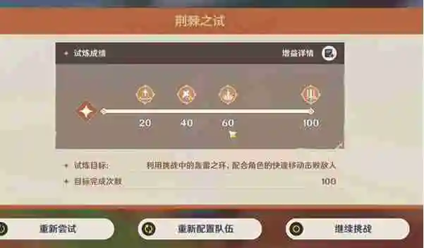 《原神》荆棘与勋冠第4关满分通关攻略