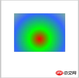 canvas API ，通俗的canvas基础知识（三） 