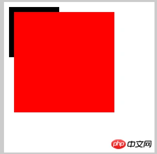 canvas API ，通俗的canvas基础知识（四） 