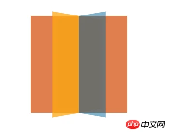 带你玩转css3的3D！