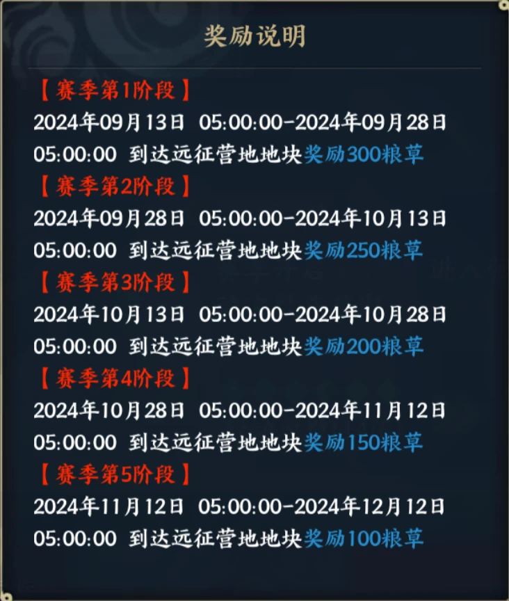 《火影忍者:忍者新世代》忍界远征“玲珑晶遁”路线参考与深度解析