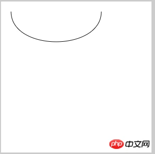 canvas API ，通俗的canvas基础知识（三） 