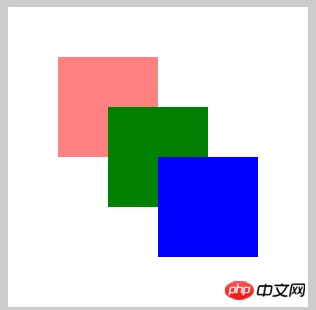 canvas API ，通俗的canvas基础知识（三） 