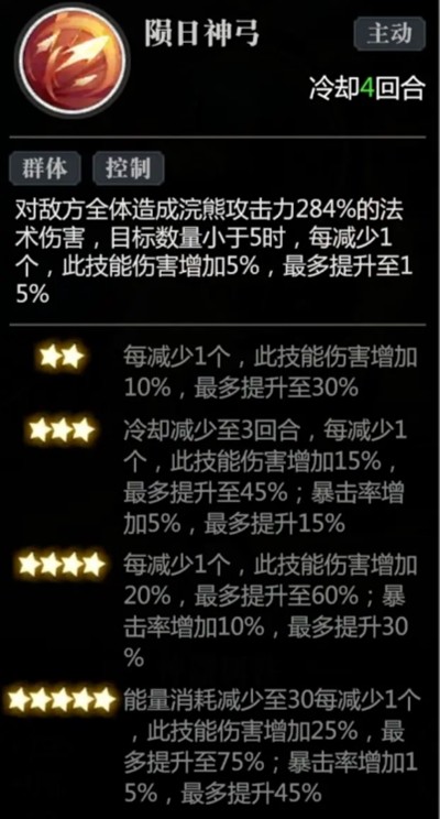 小浣熊神兵列传怎么开荒 百姓拓荒步骤