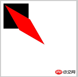 canvas API ，通俗的canvas基础知识（四） 