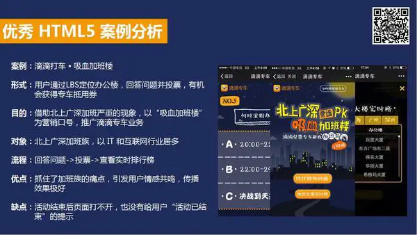 你见过最炫酷的微信html5营销或宣传页面是哪个？