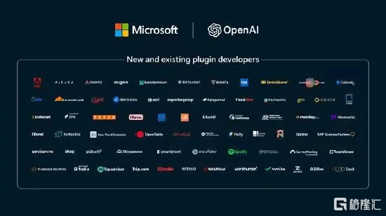 全面打通！ChatGPT重塑Windows，微软吹响AI集结号角