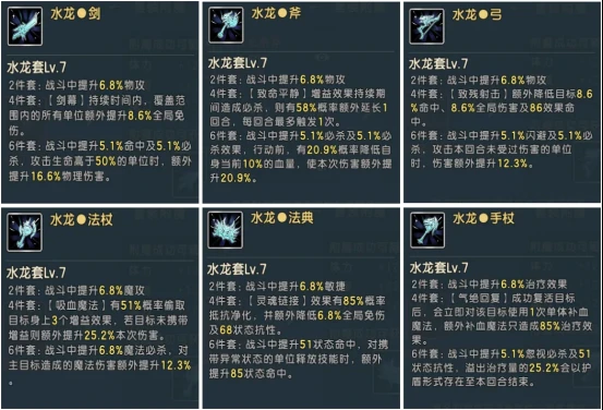 《魔力宝贝:复兴》新版本:暗影王者王宠降临,水龙装备附魔解锁,时装坐骑限时获取!