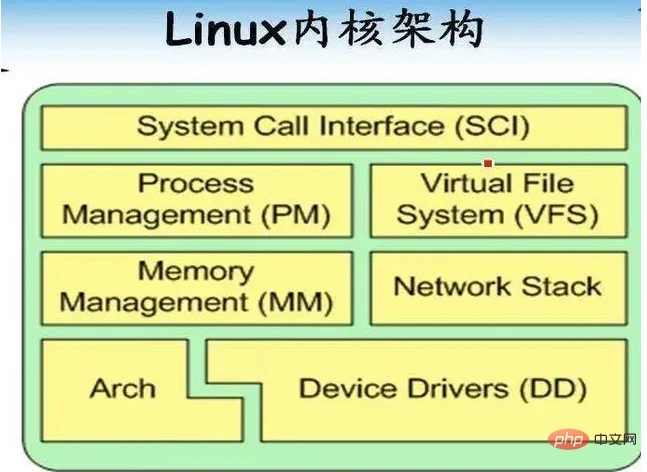 屏幕截图 2023-06-26 105108.png