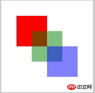 canvas API ，通俗的canvas基础知识（三） 