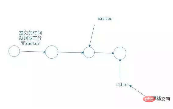 1571651033431030.png