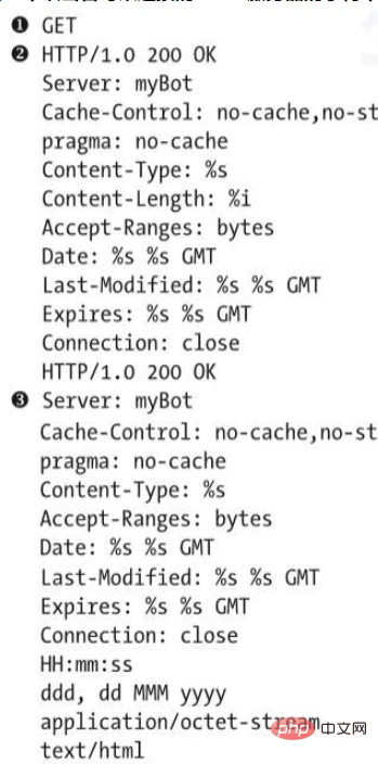 Python如何识别恶意软件
