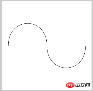 canvas API ，通俗的canvas基础知识（三） 