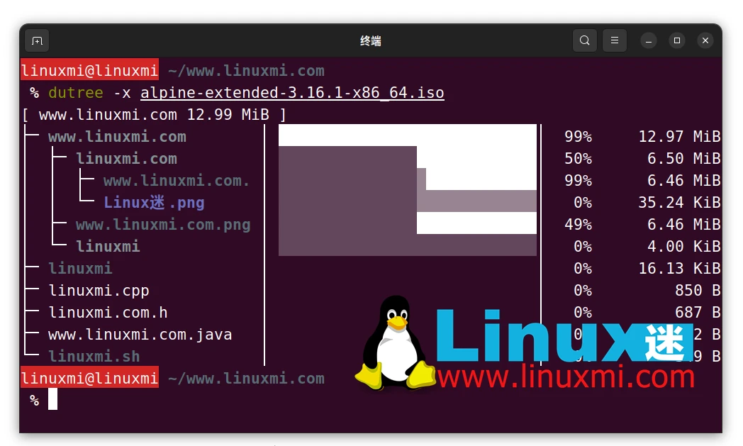dutree:强大的 Linux 文件系统磁盘使用追踪工具