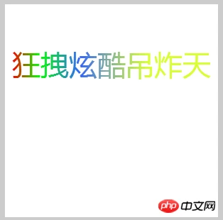 canvas API ，通俗的canvas基础知识（三） 
