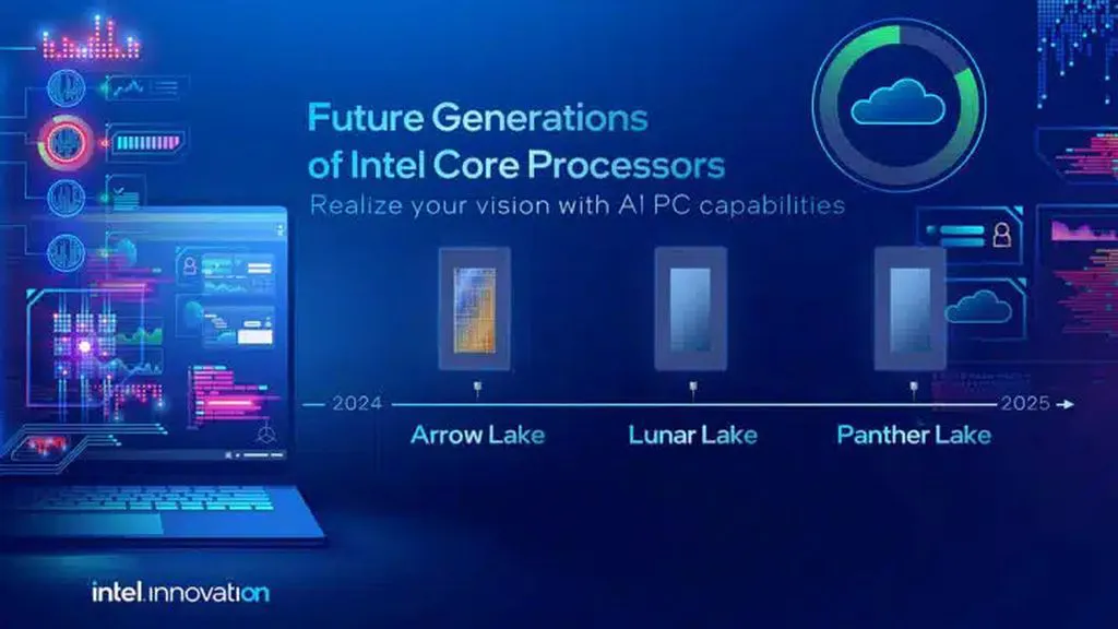 英特尔酷睿 i7-15700K / i9-15900K 规格曝光：Intel 20A + 台积电 3nm 工艺