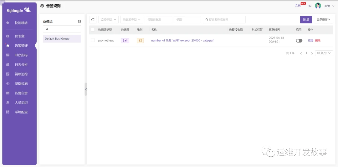 【夜莺监控】告警管理，香！
