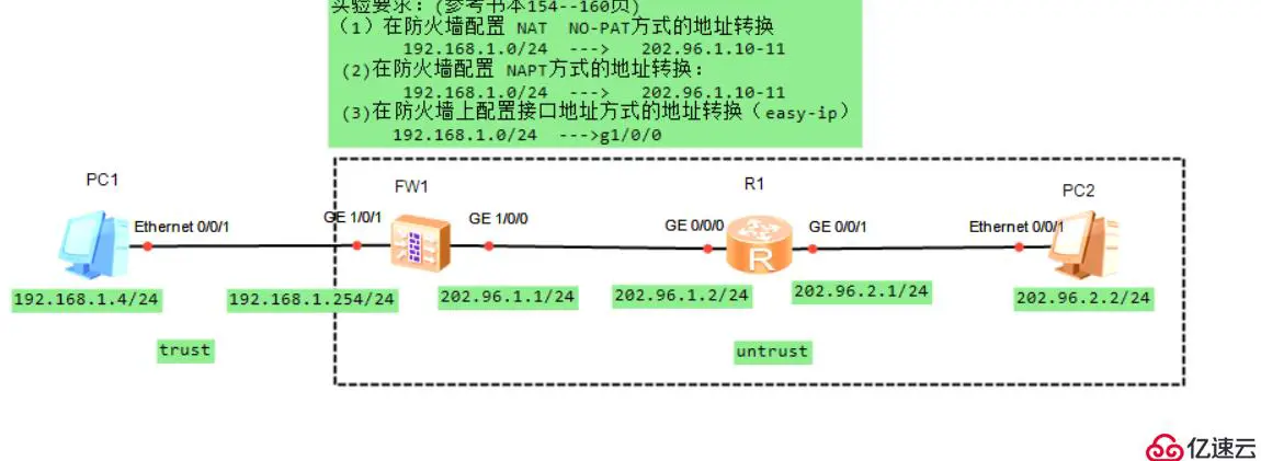 如何实现防火墙nat控制分析