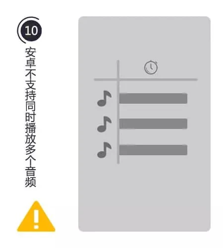 详细介绍HTML5 12个设计小技巧（图文）