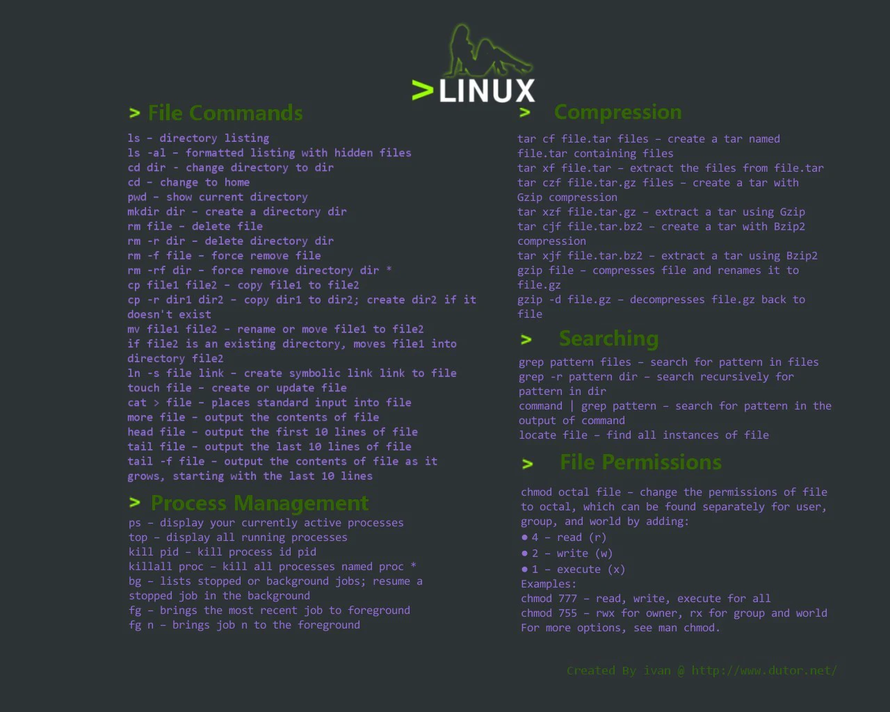 全栈必备Linux 基础