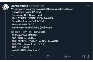 对Gemini进行全面评估：从CMU到GPT 3.5 Turbo，Gemini Pro失利