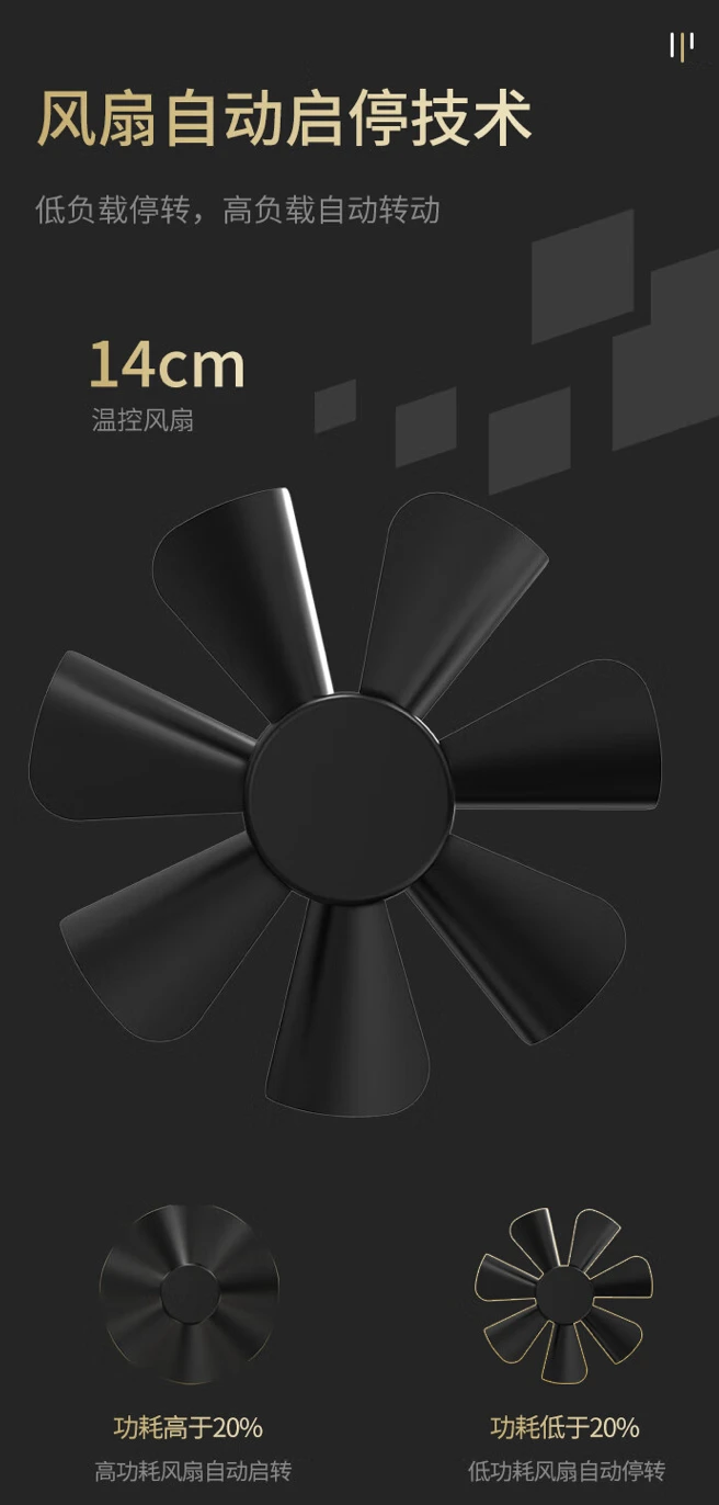 750W 功率 + 漏电检测技术,长城 M7 金牌全模组电源 429 元开售