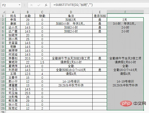 实用Excel技巧分享：判断单元格是否包含特定内容