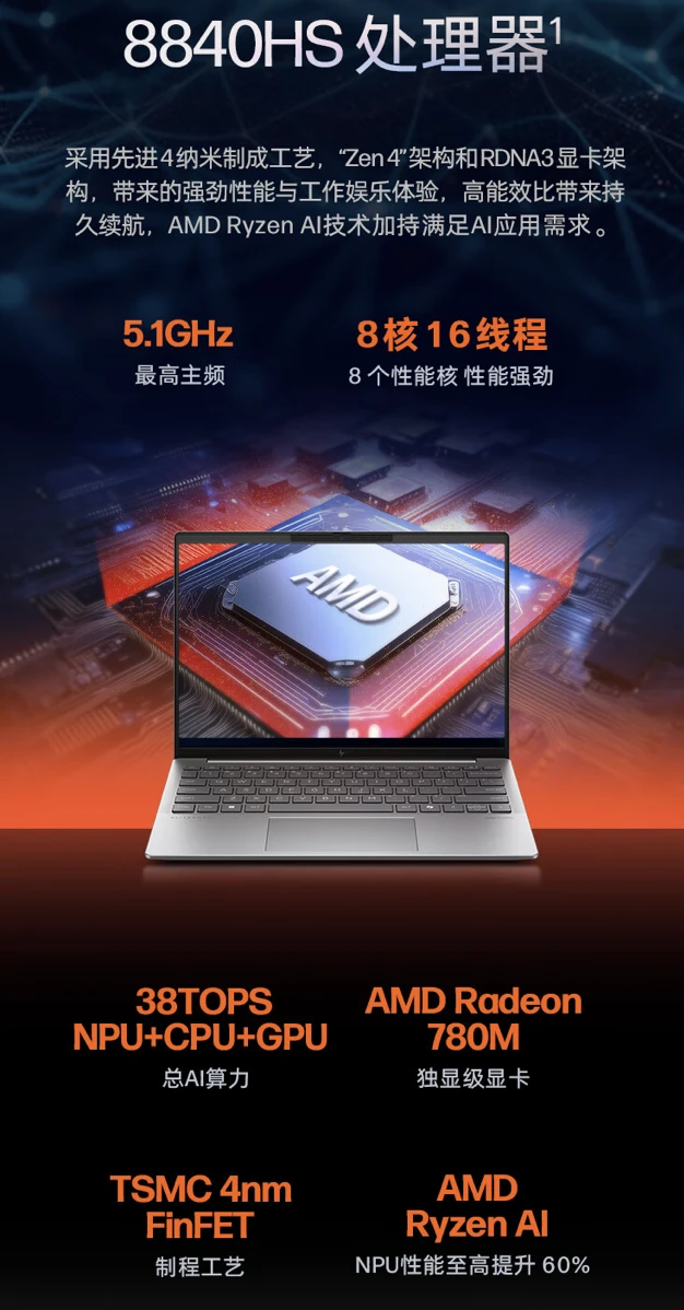 惠普战 X Air 轻薄本锐龙版上架：R7-8840HS + 32G + 1T 售 6999 元