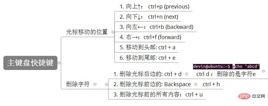 自动补全.jpg