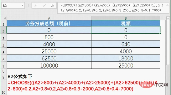 Excel函数学习之CHOOSE函数 vs IF函数
