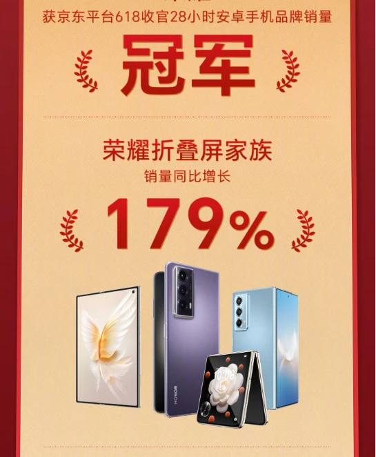 荣耀折叠屏618销量飙升179%，Magic V Flip领跑小折叠屏市场
