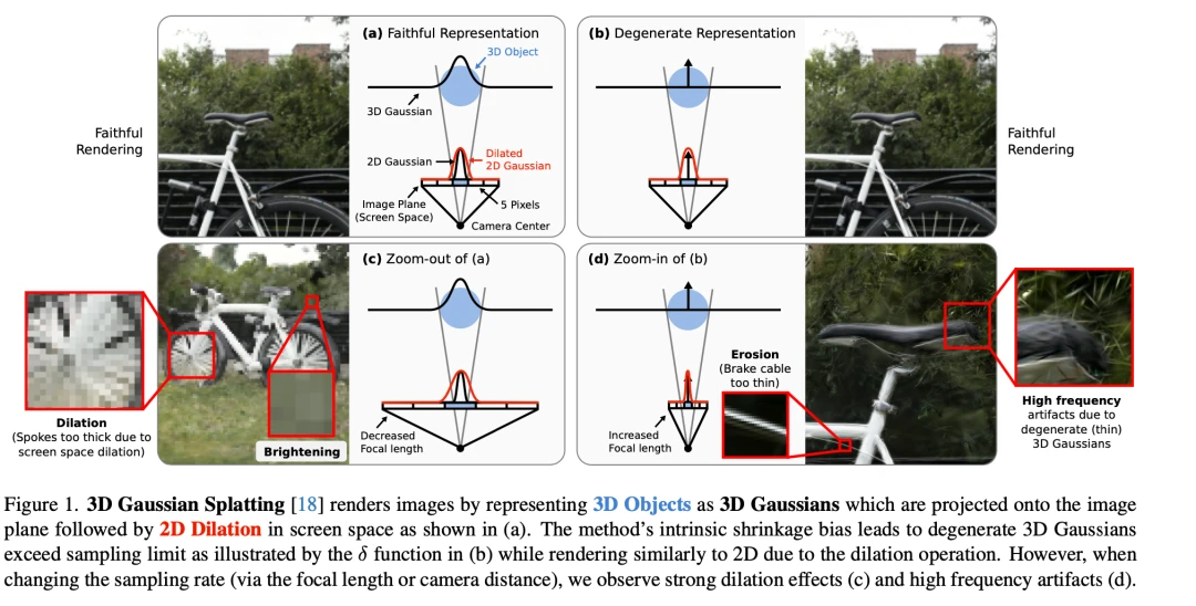 CVPR 2024全部奖项公布！近万人线下参会，谷歌华人研究员获最佳论文奖