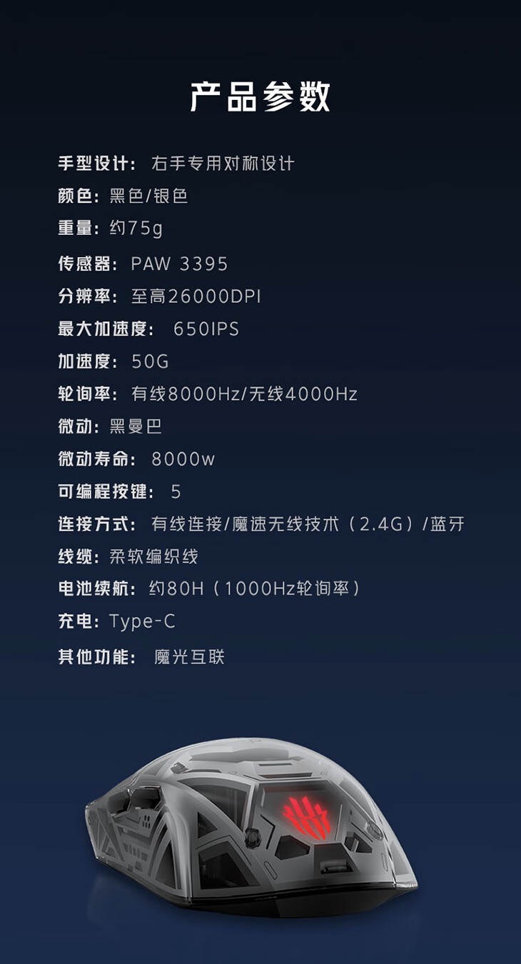努比亚红魔电竞鼠标 1S 上架预售：原相 3395 + 有线 8K 回报率，售 369 元