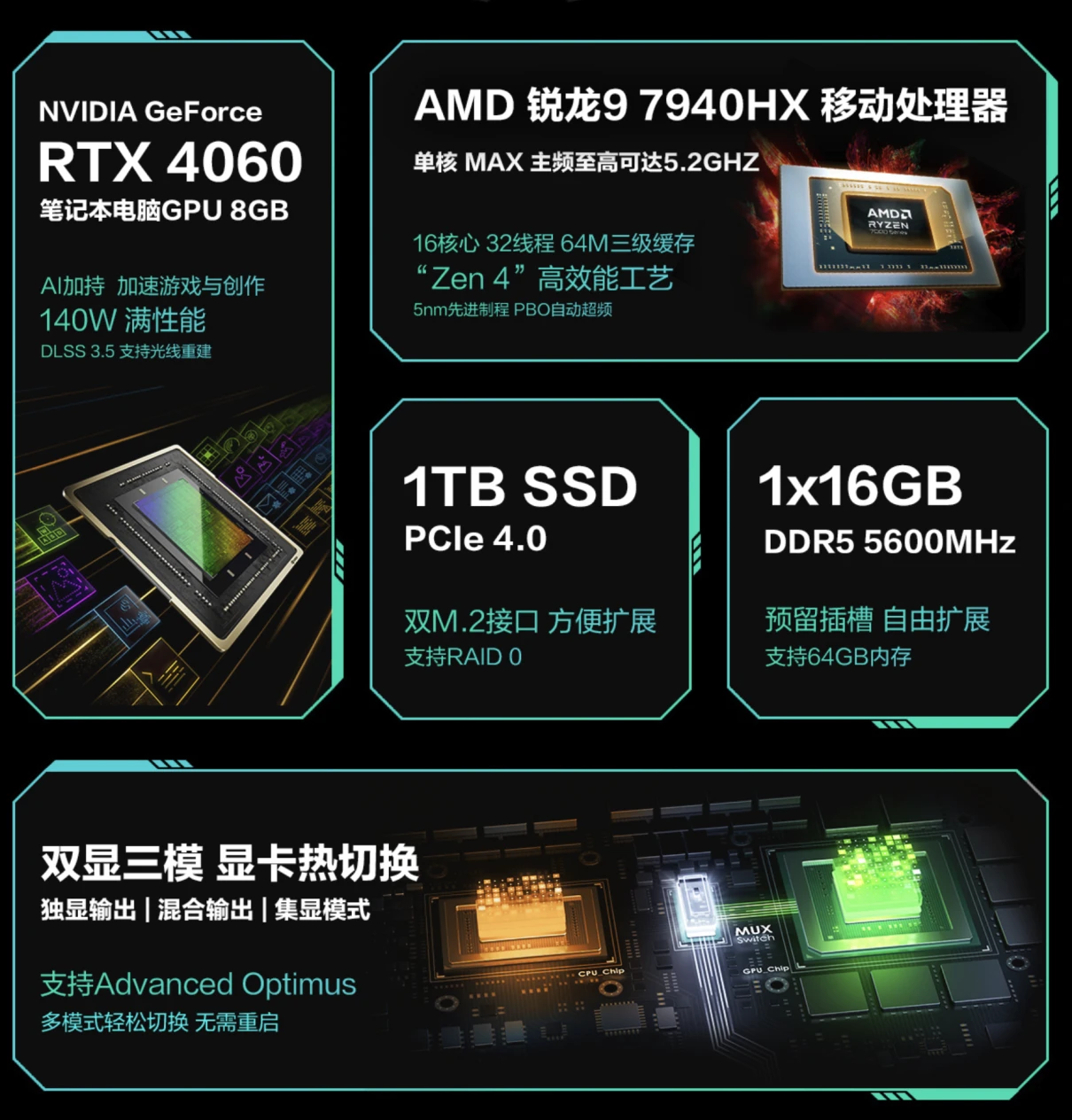618 准大学生游戏本推荐 华硕天选 5 Pro 锐龙版：R9-7940HX +RTX4060 到手 7999 元