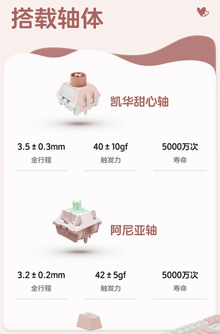 VGN S87 三模机械键盘 9 月 4 日开售：87% 配列、Gasket 结构，279 元