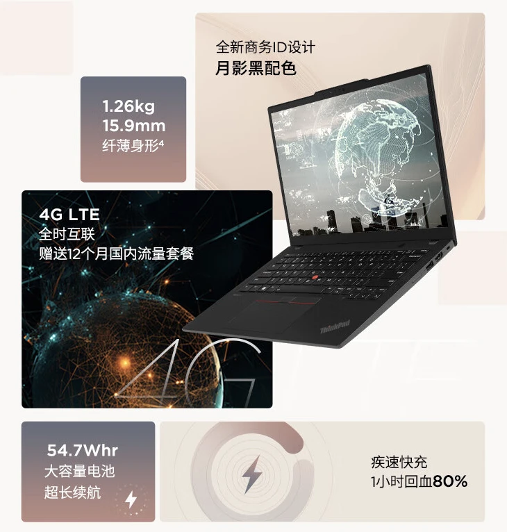 2024 款联想 ThinkPad X13 笔记本配置上新：Ultra 5-125H + 32G + 1T 售 7999 元